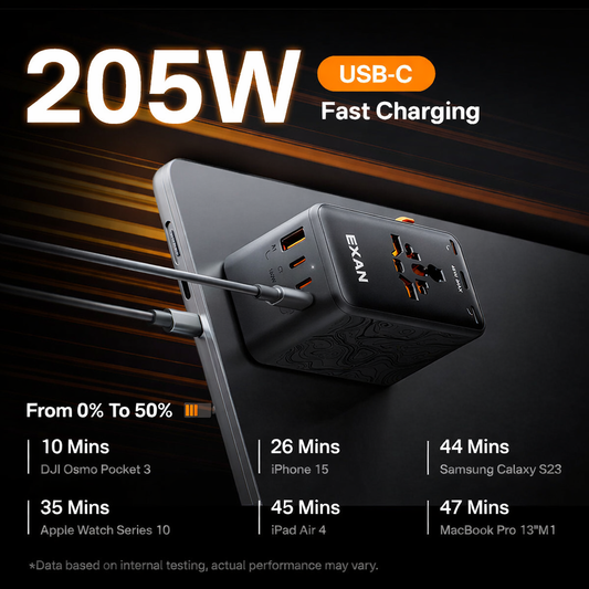 EXAN Voyager 205 Universal Travel Adapter